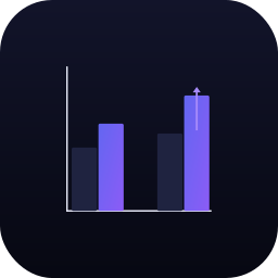 A/B Test Results — Data Studio chart