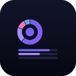 Breakdown Chart — Data Studio chart