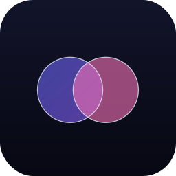 Audience Overlap — Data Studio chart