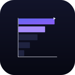 Animated Bar Race — Data Studio chart