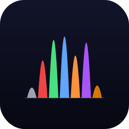 Curved Columns (Static) — Data Studio chart