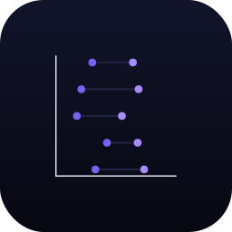 Dumbbell Chart — Data Studio chart