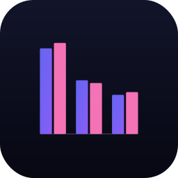 Grouped Bar Chart — Data Studio chart