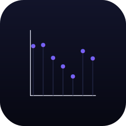 Lollipop Chart — Data Studio chart
