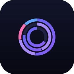 Multi-ring Donut — Data Studio chart