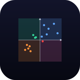 Opposite Diagram — Data Studio chart