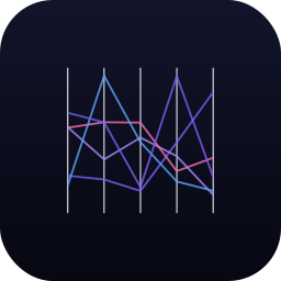 Parallel Coordinates Plot — Data Studio chart