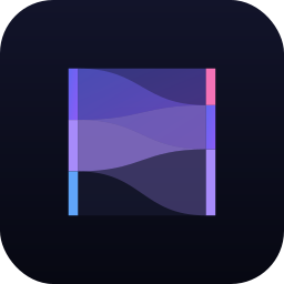 Parallel Sets — Data Studio chart