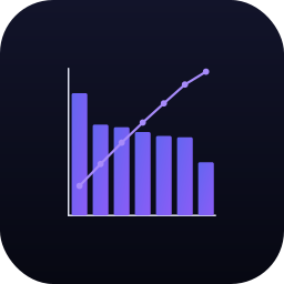 Pareto Chart — Data Studio chart