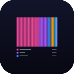 Portfolio Barcode — Data Studio chart