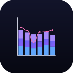 Revenue Breakdown (Bar + Line Combo) — Data Studio chart
