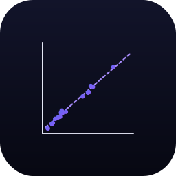 Scatter Plot with Trendline — Data Studio chart