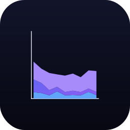 Stacked Area Chart — Data Studio chart