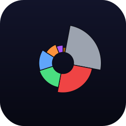 Variable Radius Pie Chart — Data Studio chart