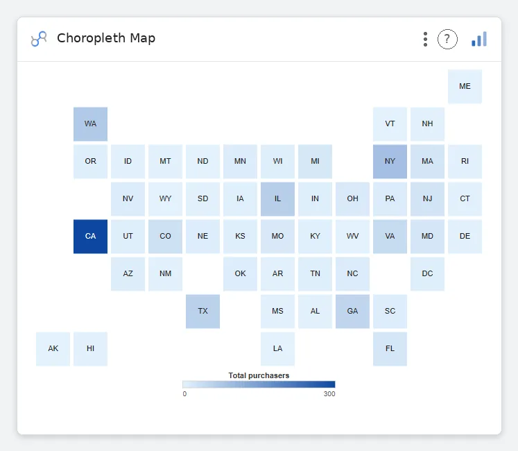 Choropleth Map — U.S. tile grid colored by total purchasers