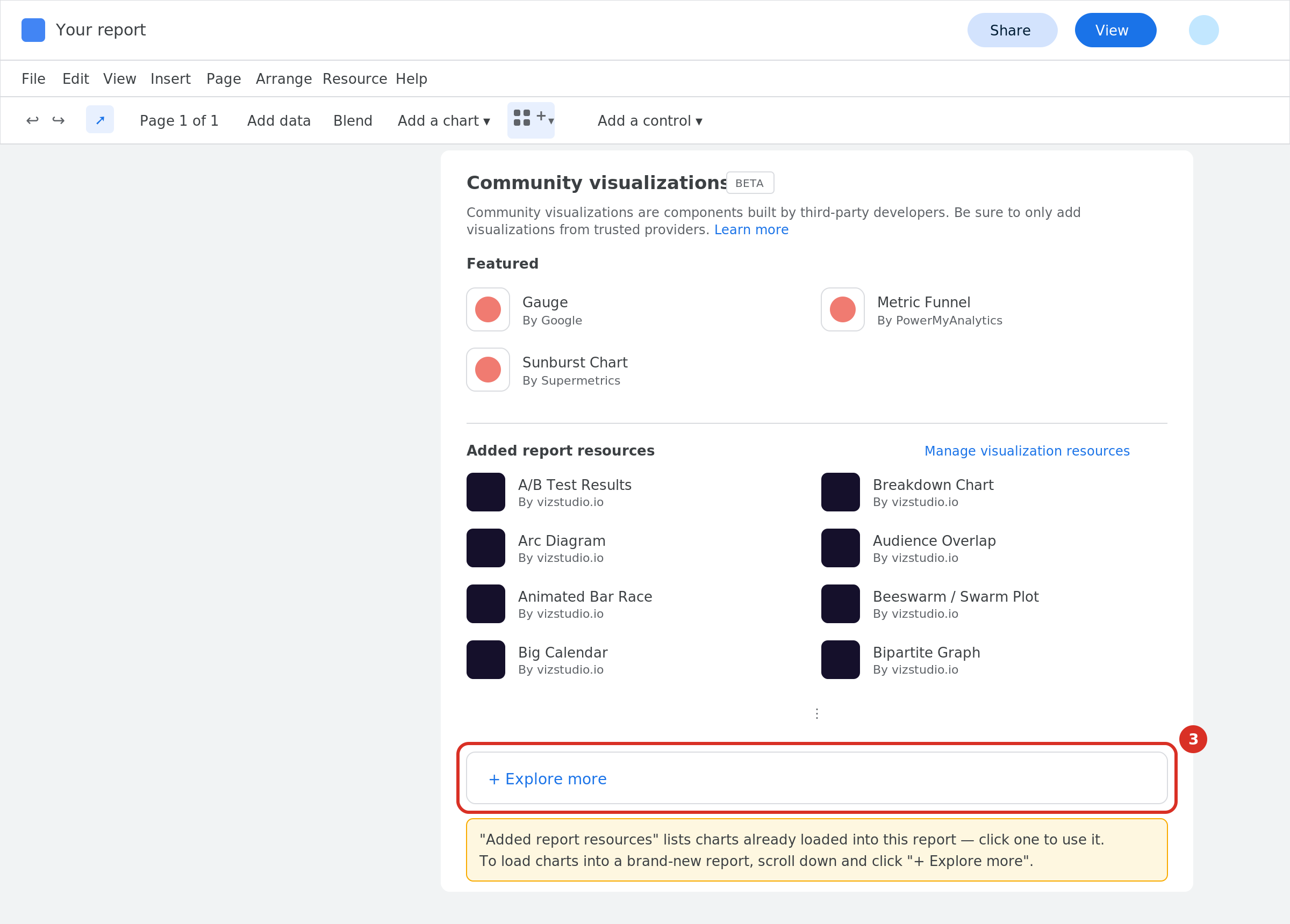 Community visualizations dropdown showing Featured, Added report resources, and Explore more