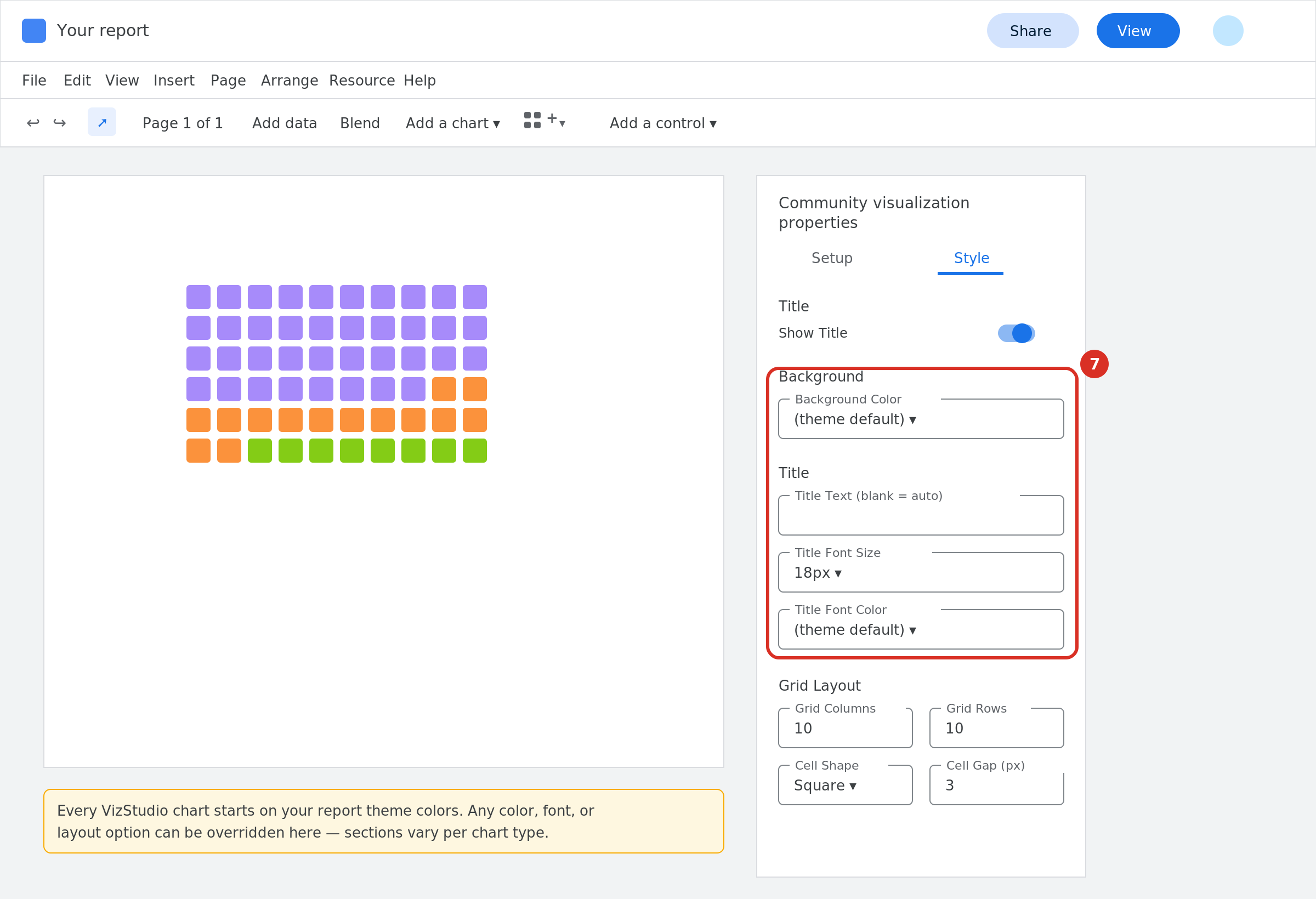 Style tab showing color, font, axis, and legend options for the community chart