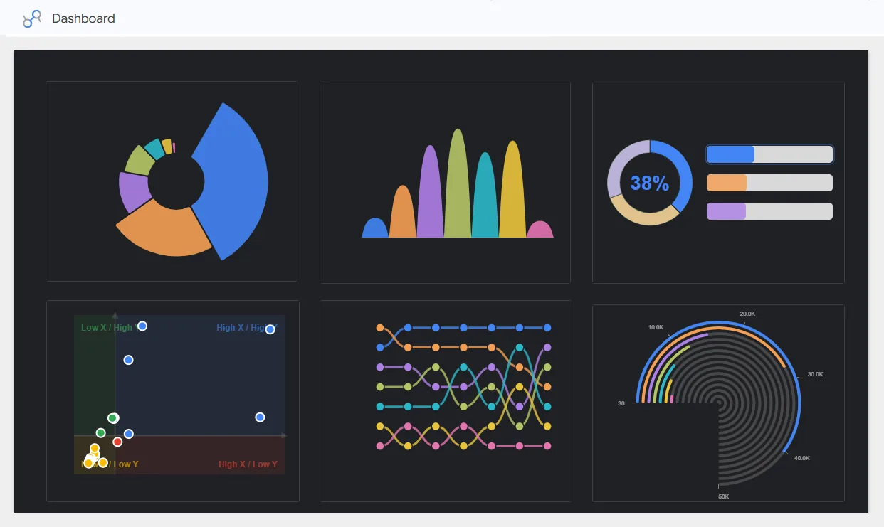 vizstudio dashboard — dark