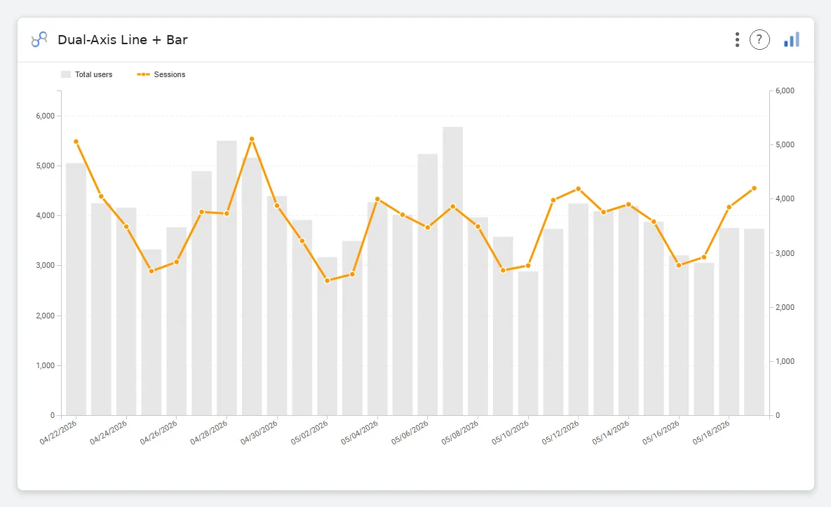Chart Title — Data Studio screenshot